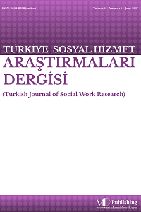 Turkish Journal of Social Work Research