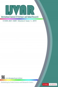 International Journal of Veterinary and Animal Research